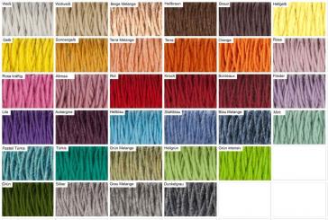 Wollkordel gefilzt - 5 mm - Jutekern 