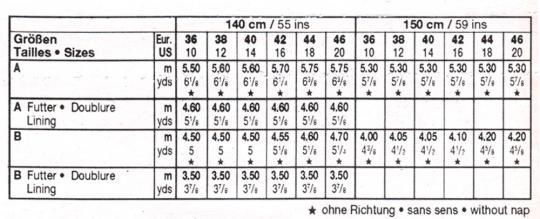 burda Schnittmuster 2484 - Fee 